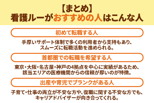 【まとめ】看護ルーがおすすめの人はこんな人