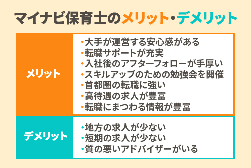 マイナビ保育士のメリット・デメリット