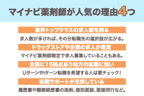 マイナビ薬剤師が人気の理由4つ