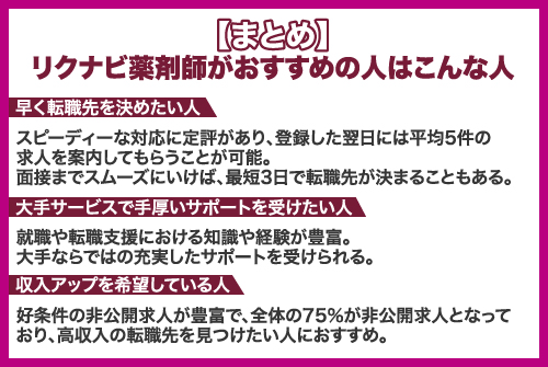 【まとめ】リクナビ薬剤師がおすすめの人はこんな人