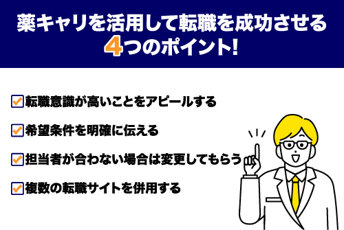 薬キャリを活用して転職を成功させる４つのポイント